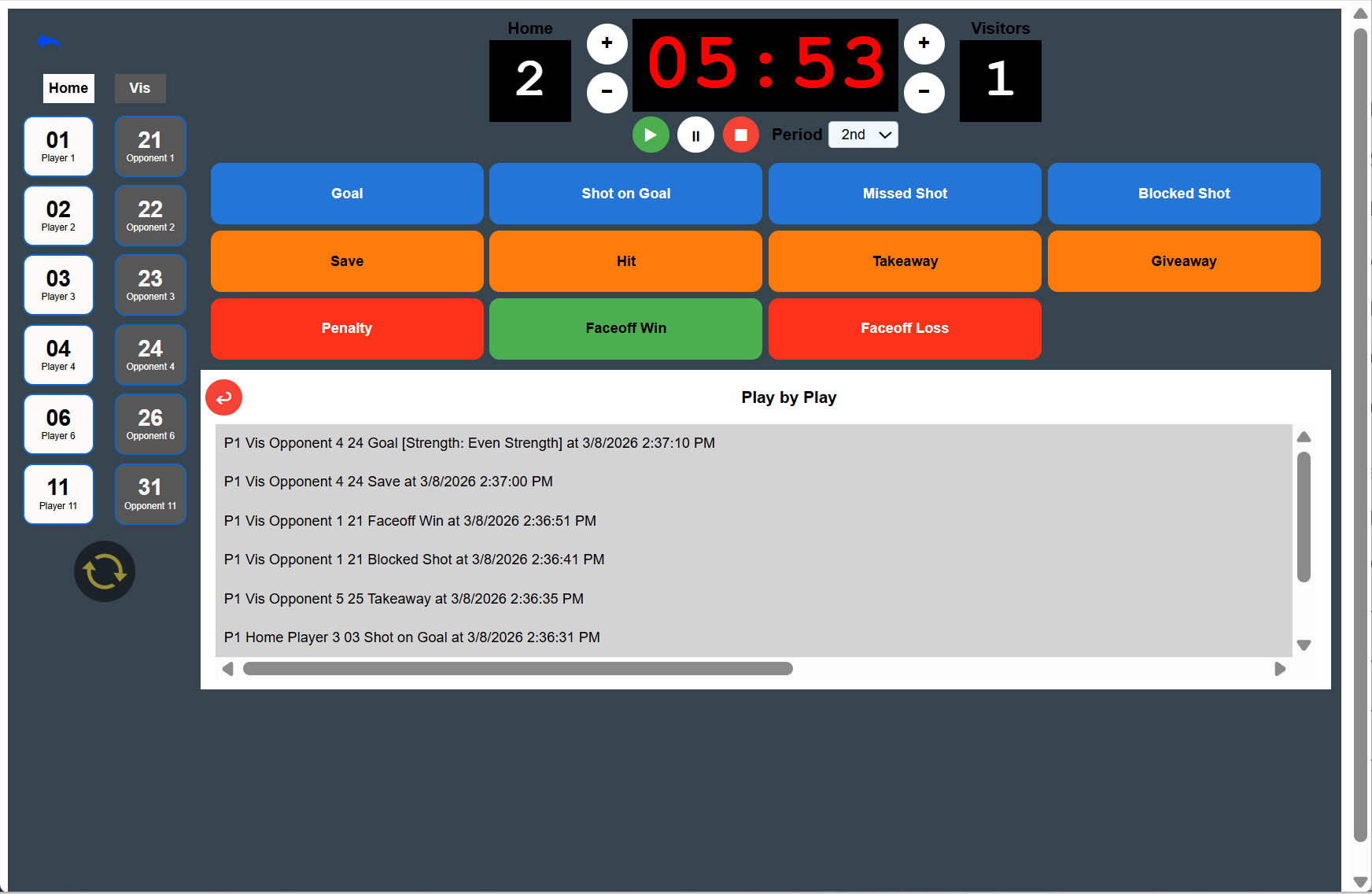 Game stats dashboard