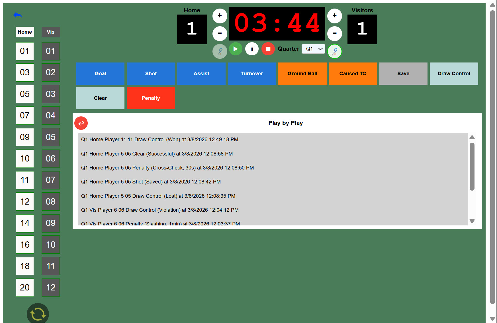 Game stats dashboard