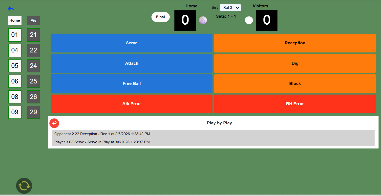 Game stats dashboard