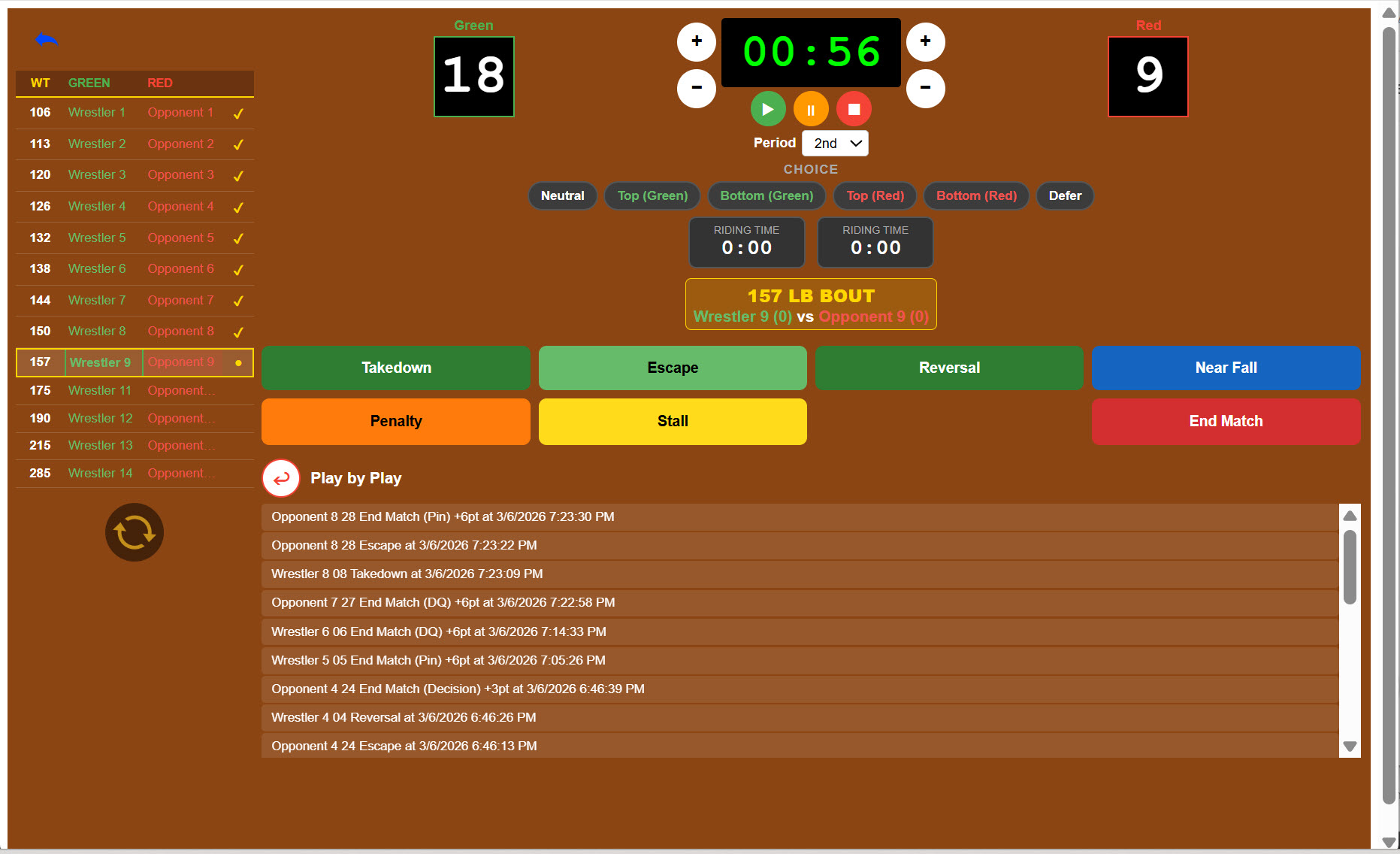 Game stats dashboard